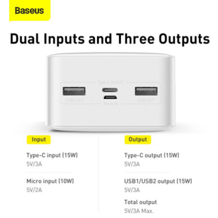 Baseus Power Banka 30000mAh - 2xUSB + Rýchle nabíjanie Type C - PD 3.0 QC 3.0 15W (PPDML-K02) biela